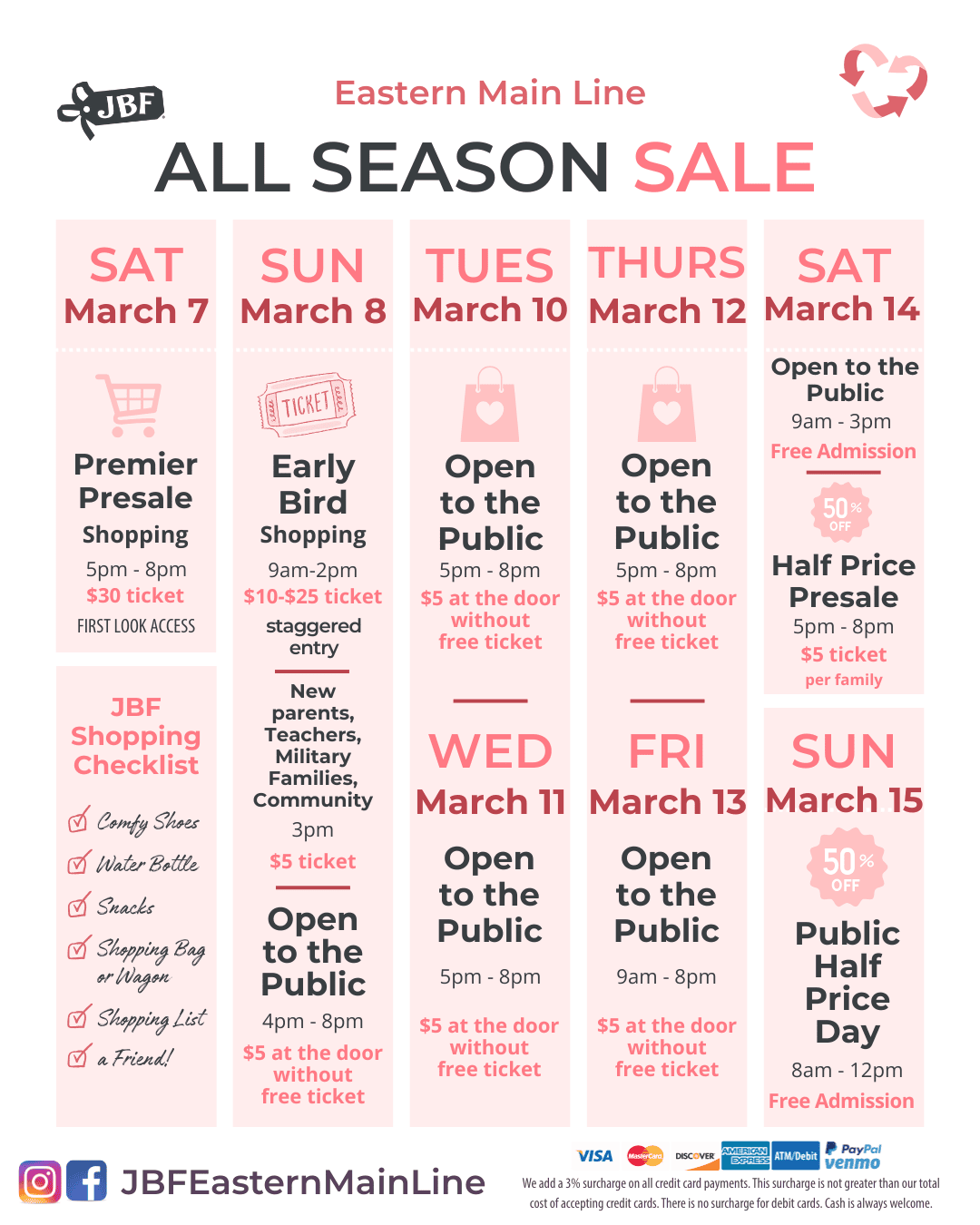 Sale Schedule