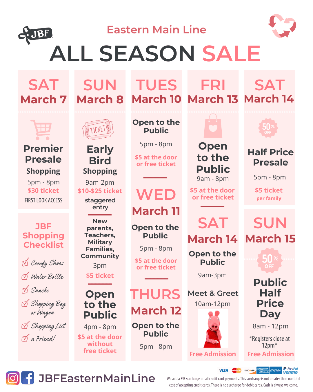 Sale Schedule